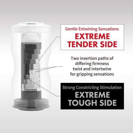 TENGA maszturbátor - Dual Sensations Extremes