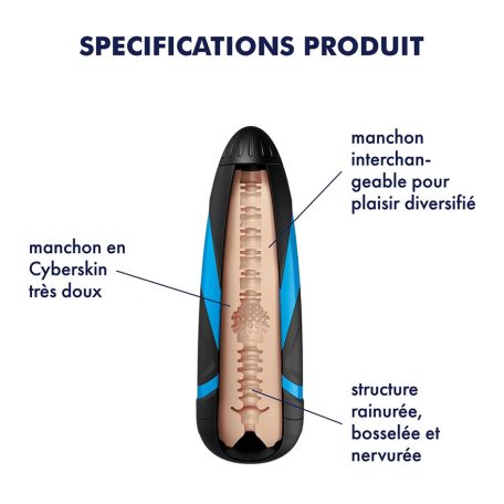 Satisfyer Men TRI DELIGHTs maszturbátor